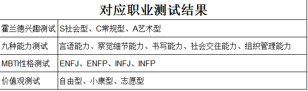 新闻传播学专业大学排名_新闻传播学专业_新闻传播学专业代码