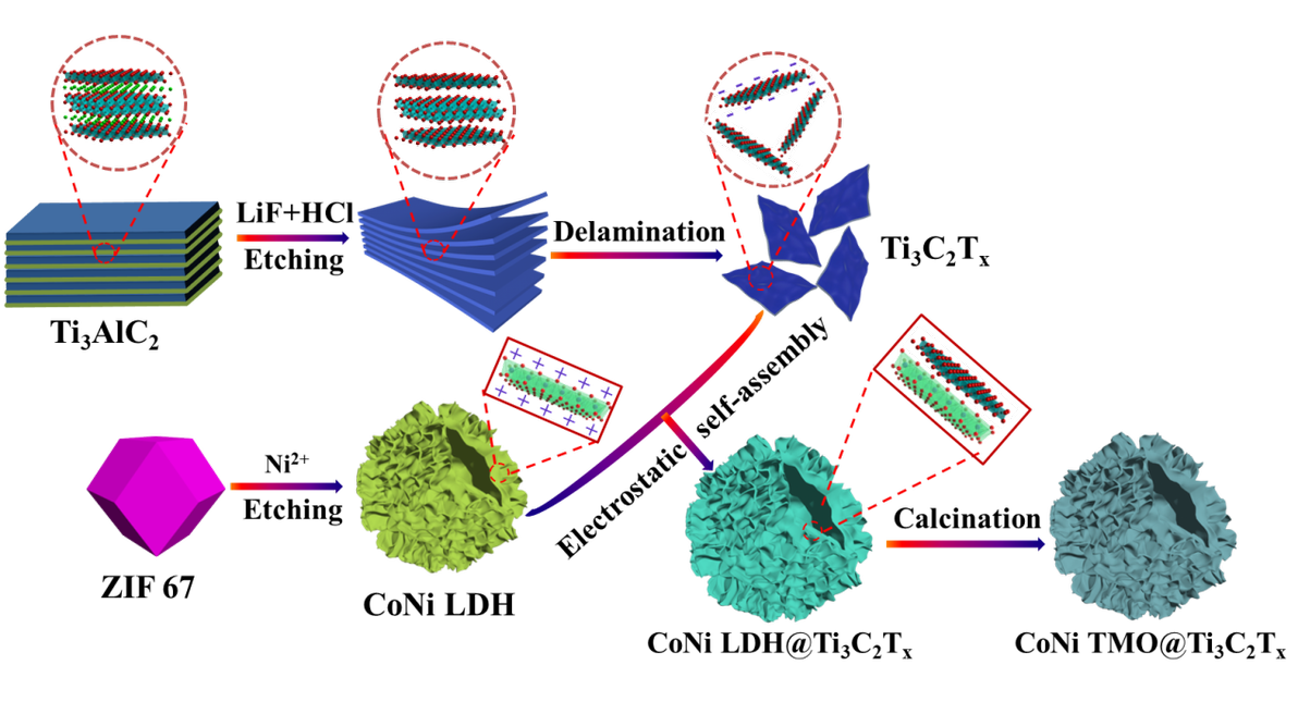 北京航天航空大学导师_北京航空航天大学教授_北京航天航空大学校长致辞