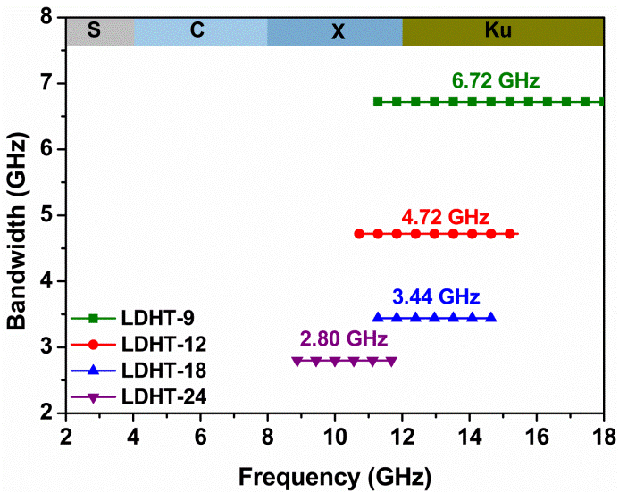 北京航天航空大学导师_北京航天航空大学校长致辞_北京航空航天大学教授