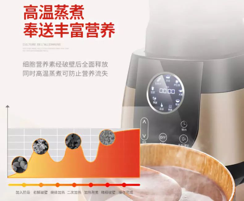 能打冰块的破壁机_破壁机能把冰块打成冰沙吗_破壁机打冰块