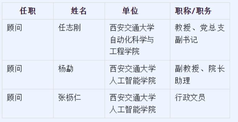 西安交通大学学生信息管理系统_西安交通大学学生_西安交通大学学生教务