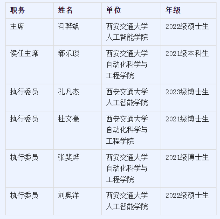 西安交通大学学生_西安交通大学学生信息管理系统_西安交通大学学生教务