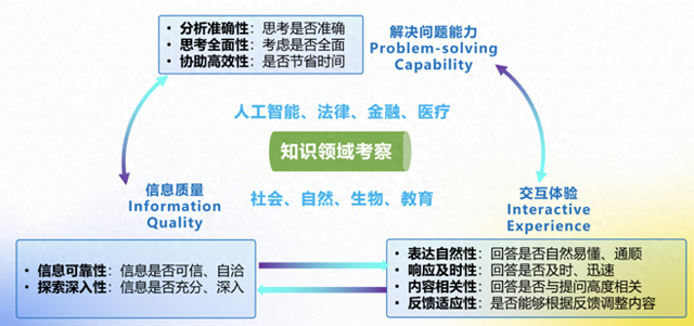 上海教授交通大学名单_上海交通大学教授_上海交通大学讲座教授