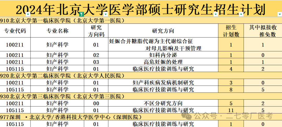 避孕贴不规则出血_贴避孕贴后月经淋漓不尽_避孕贴 血块