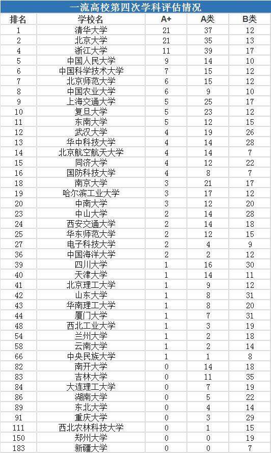 西北农林科技大学门户_西北农林科技大学_西北科技农林大学排名