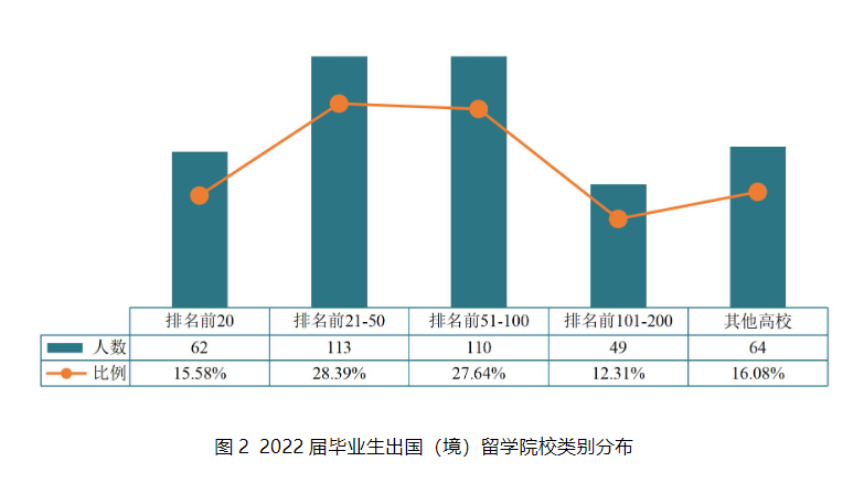 港中深面试培训_港中深大学简介_港中深