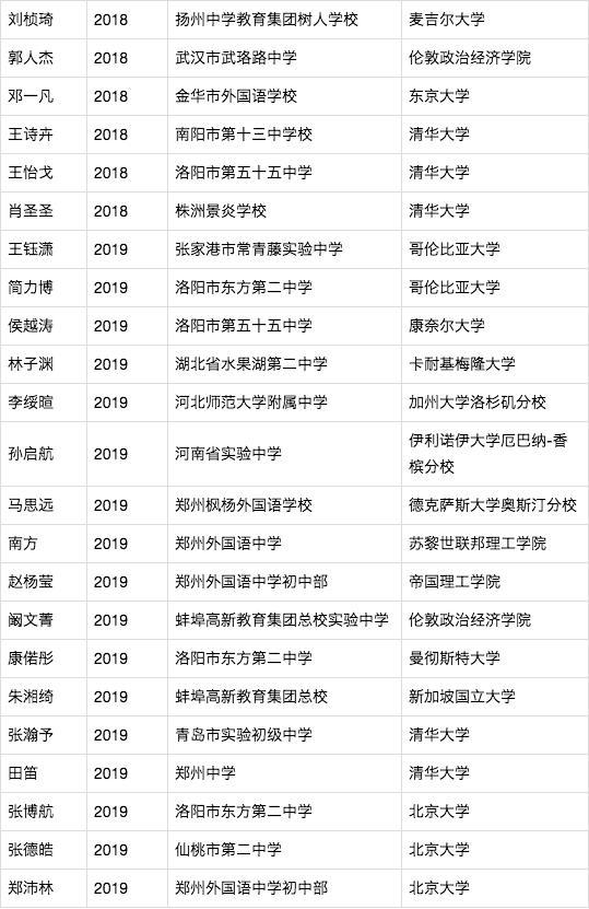 西安毕业交通大学好就业吗_西安交通大学毕业_毕业于西安交通大学