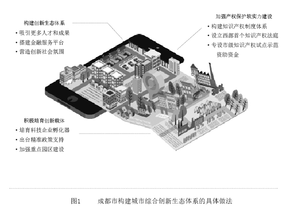 众分论坛 创业失败案例分析_创业失败案例分享_创业失败案例分析报告