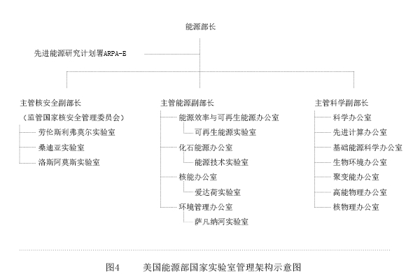 创业失败案例分享_众分论坛 创业失败案例分析_创业失败案例分析报告