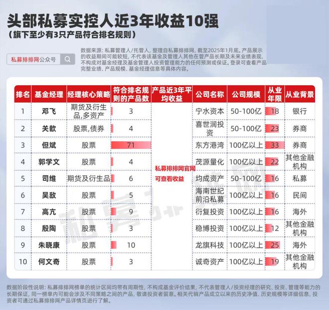 西安交通大学毕业后能干什么_西安交通大学本科毕业_毕业于西安交通大学