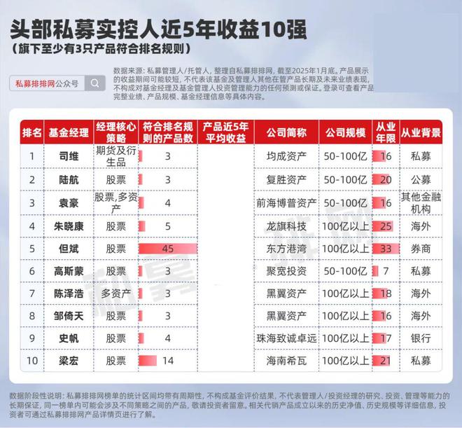 西安交通大学毕业后能干什么_毕业于西安交通大学_西安交通大学本科毕业