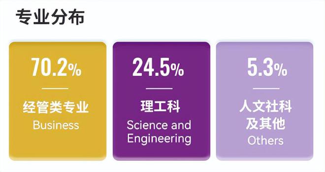 港中深_港中深631考什么内容_港中深是什么大学