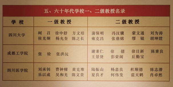 北京市师范生毕业怎么分配_毕业于北京师范大学_北京师大毕业出路