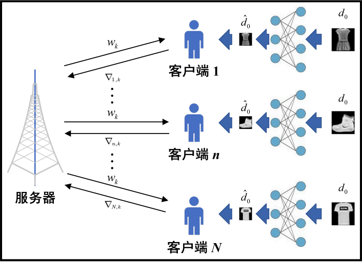 北上_北京天气_深北莫