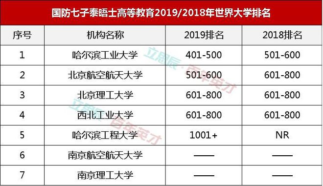 北京航天航空就业_北京航空航天大学毕业_航天航空毕业大学北京排名