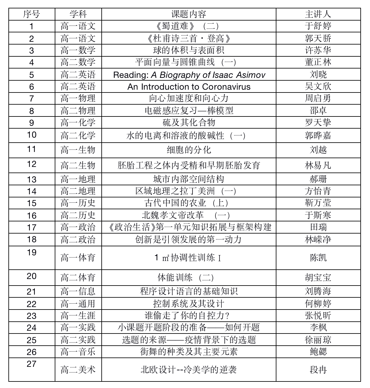 北京市师范生毕业怎么分配_师范毕业大学北京落户政策_毕业于北京师范大学