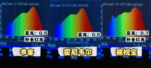 大路灯型号_路灯选型_路灯产品型号