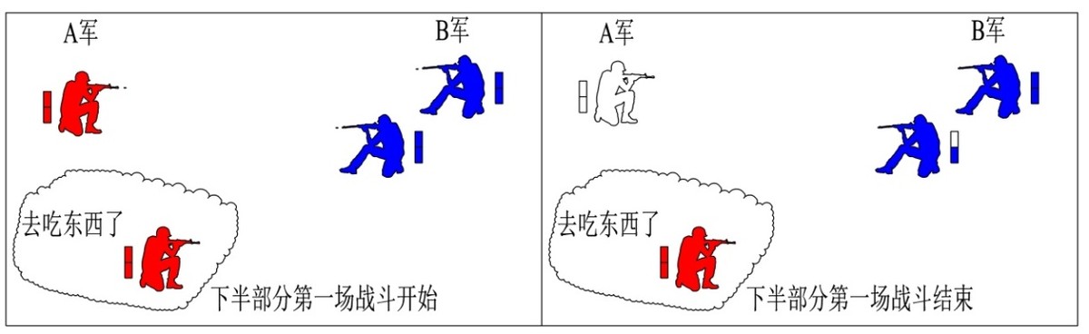 番茄钟app的正确使用方法_思维导图软件番茄钟_番茄思维导图怎么画