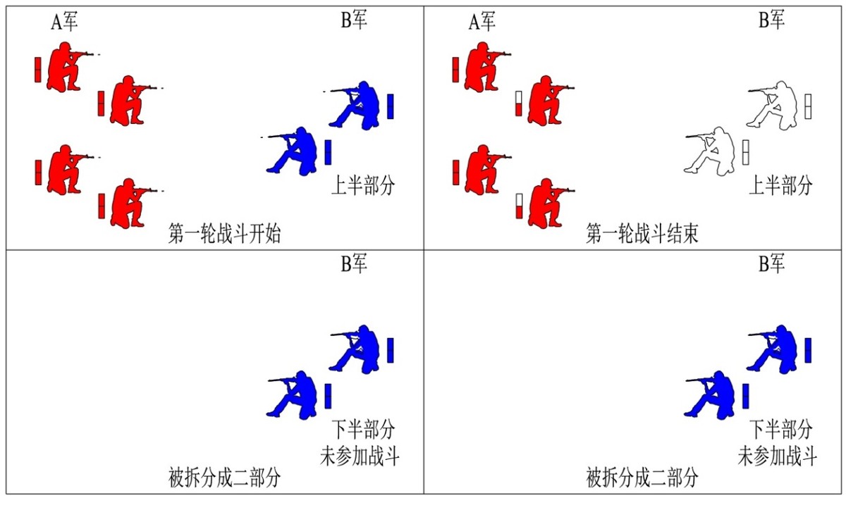 番茄思维导图怎么画_番茄钟app的正确使用方法_思维导图软件番茄钟