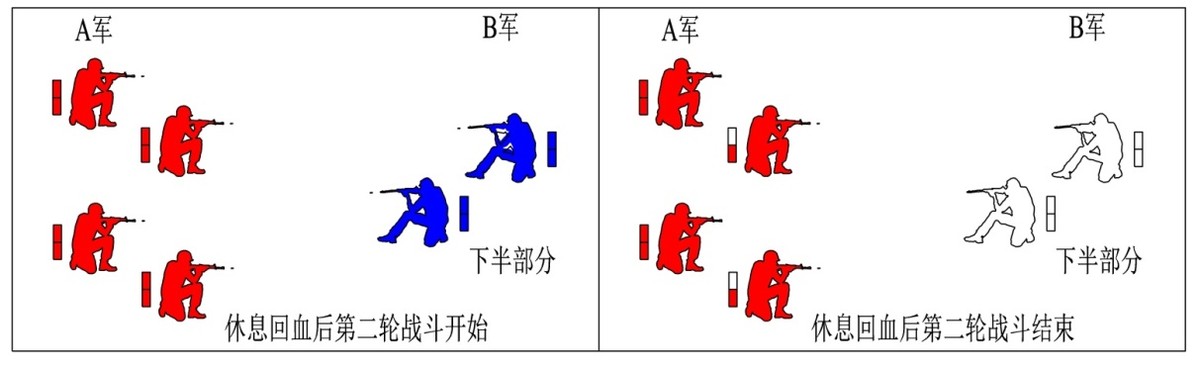 番茄钟app的正确使用方法_思维导图软件番茄钟_番茄思维导图怎么画