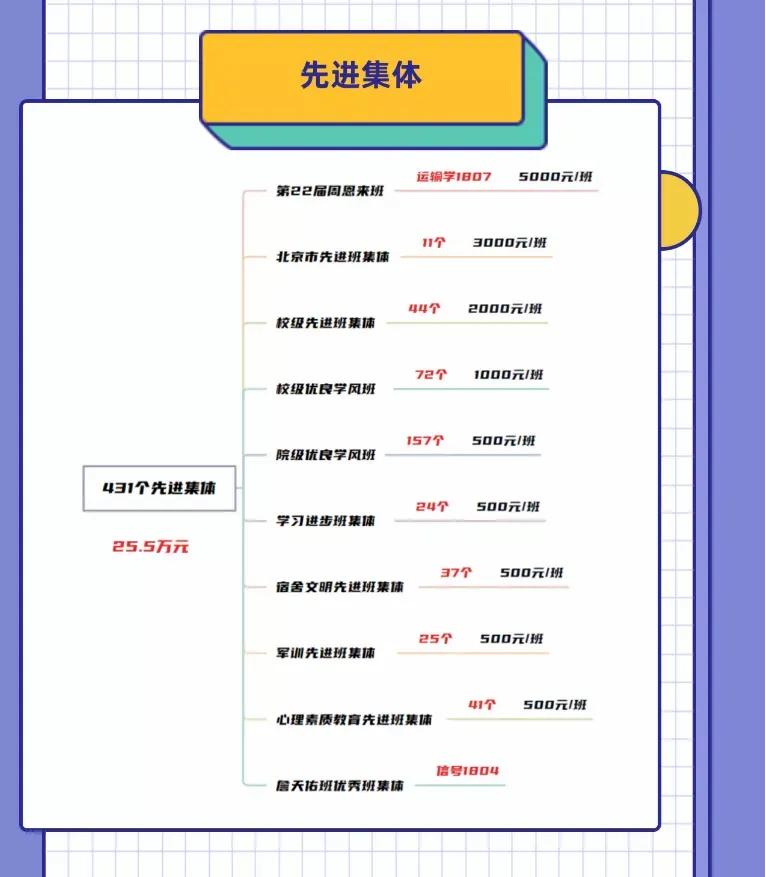 北京交通大学学生_北京交通大学学生网_北京交通大学学生