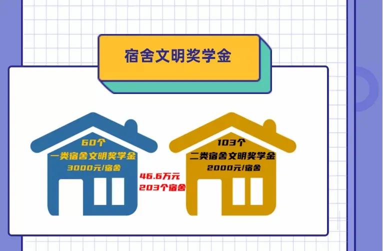 北京交通大学学生_北京交通大学学生网_北京交通大学学生