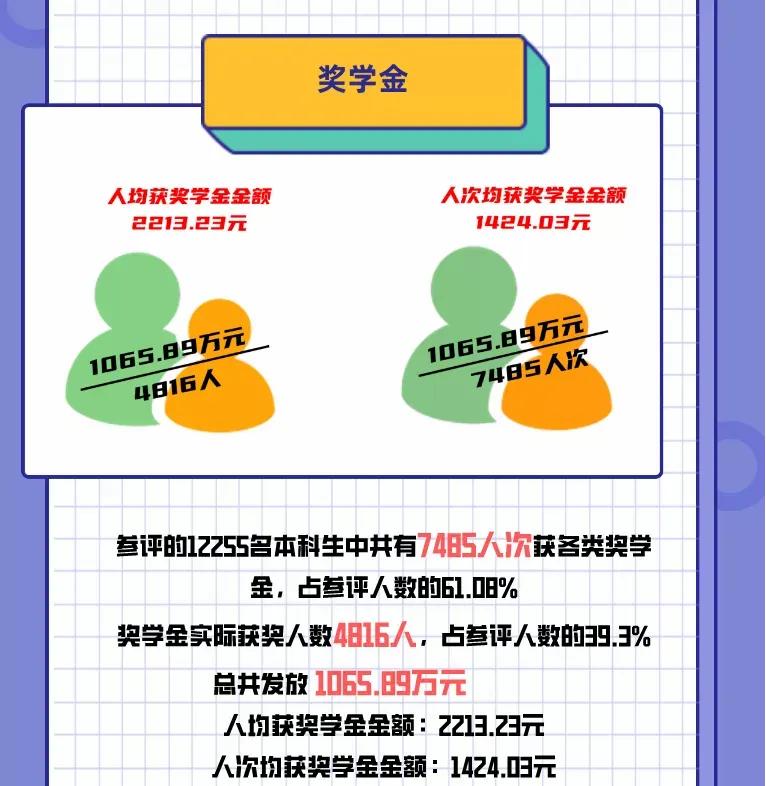 北京交通大学学生_北京交通大学学生网_北京交通大学学生