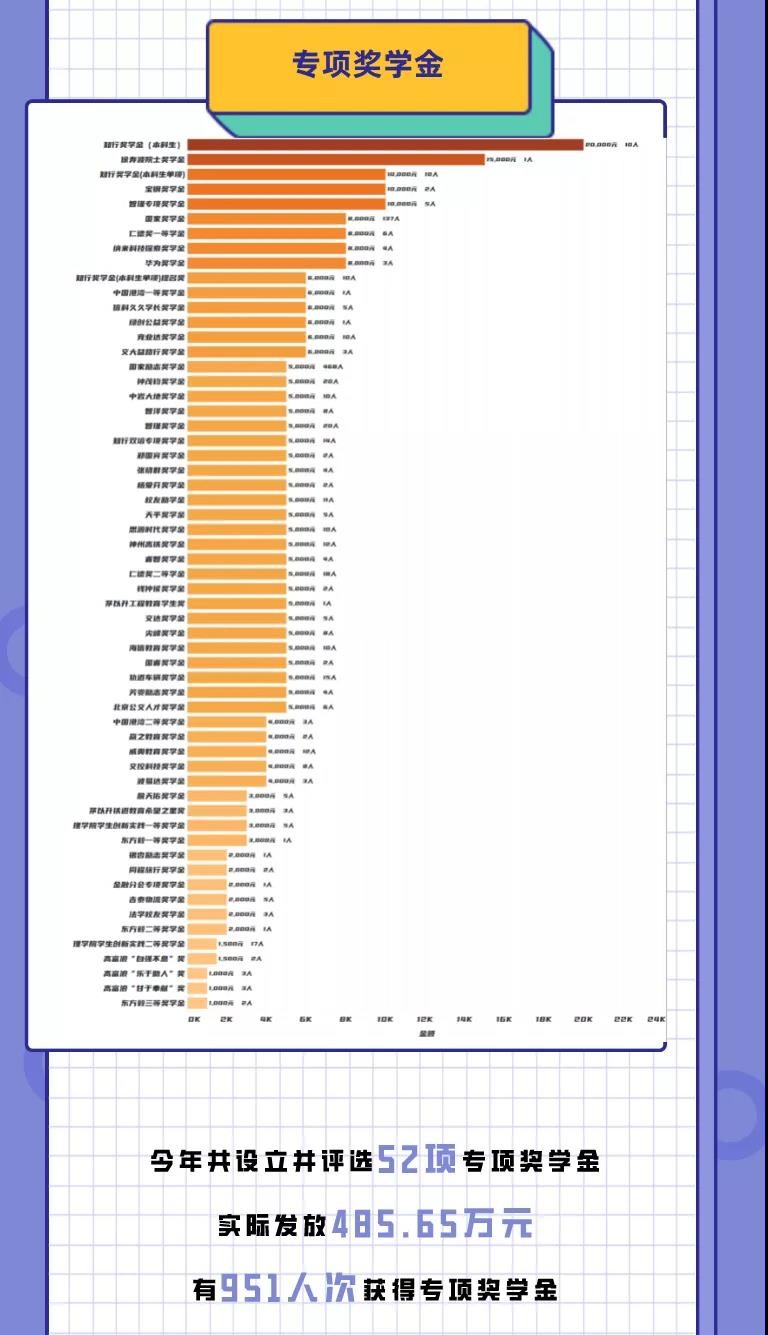 北京交通大学学生_北京交通大学学生网_北京交通大学学生