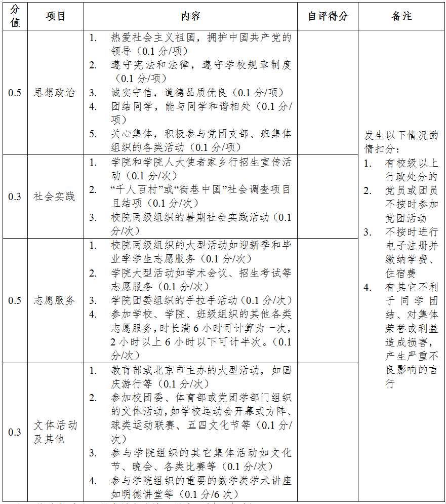 人民大学学生中国有多少人_中国人民大学学生_中国人民大学在校学生