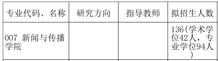 网络传播学概论笔记_概论传播网络学什么_网络传播学概论