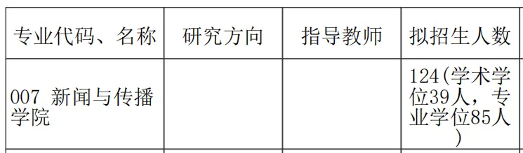 概论传播网络学什么_网络传播学概论笔记_网络传播学概论