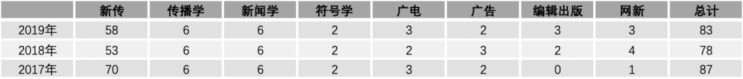 网络传播概论06381_网络传播学概论_网络传播学概论pdf