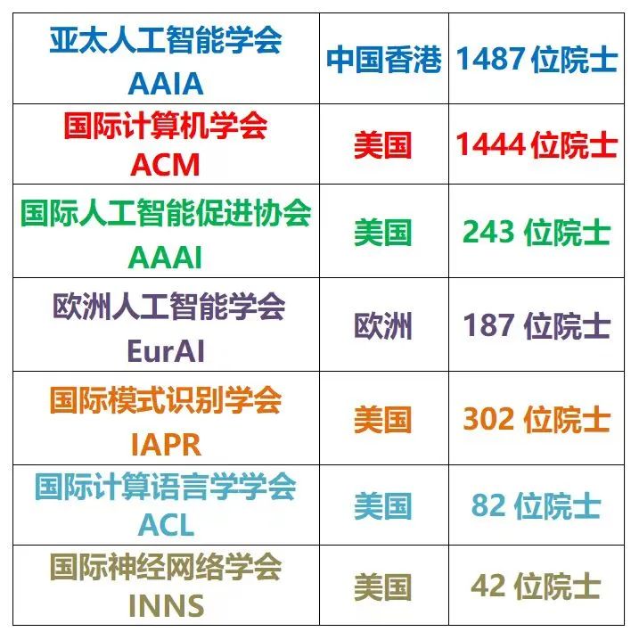 北京航天大学副校长_北京航空航天大学教授_北京航天学院院长