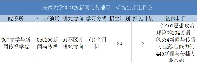 概论传播网络学什么_网络传播学概论pdf_网络传播学概论