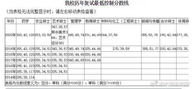 网络传播学概论_网络传播学概论pdf_概论传播网络学什么