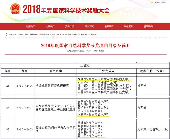 西安交大杰出校友_西安交通大学校友_西安交通大学三位杰出校友