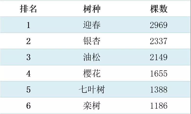 西北科技农林大学是985吗_西北科技农林大学排名_西北农林科技大学