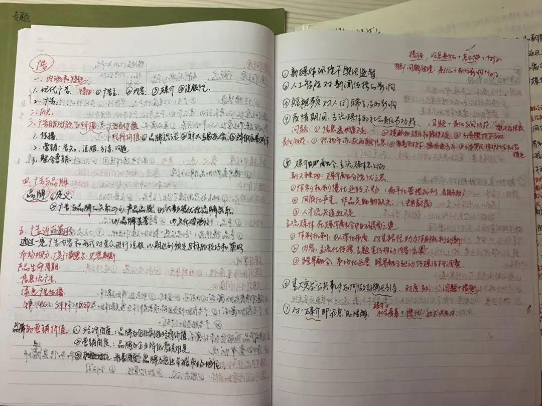 概论传播网络学什么_网络传播概论06381_网络传播学概论