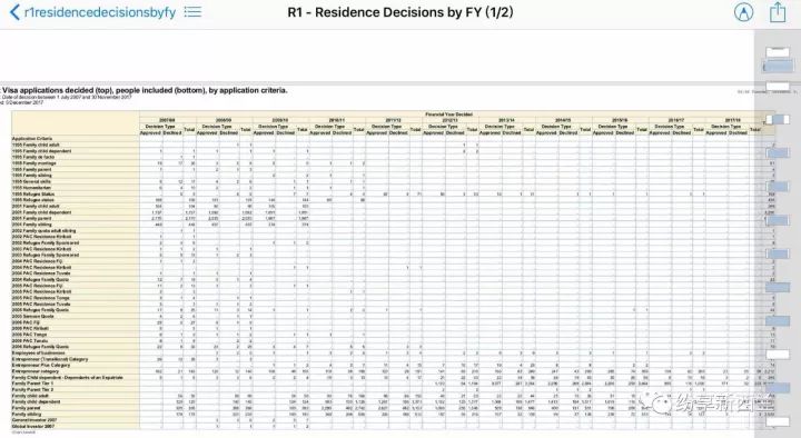 移民失败德国创业的原因_德国创业移民失败_德国移民成功案例