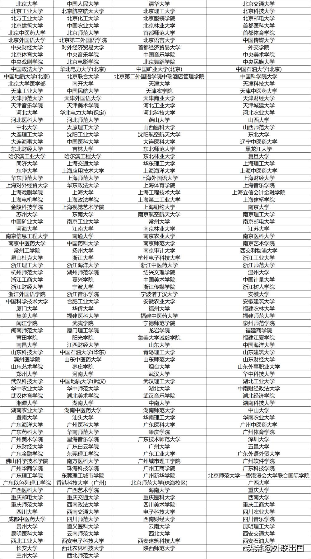 华侨生联考_华侨联考生弊端_华侨联考生毕业在国内好就业吗