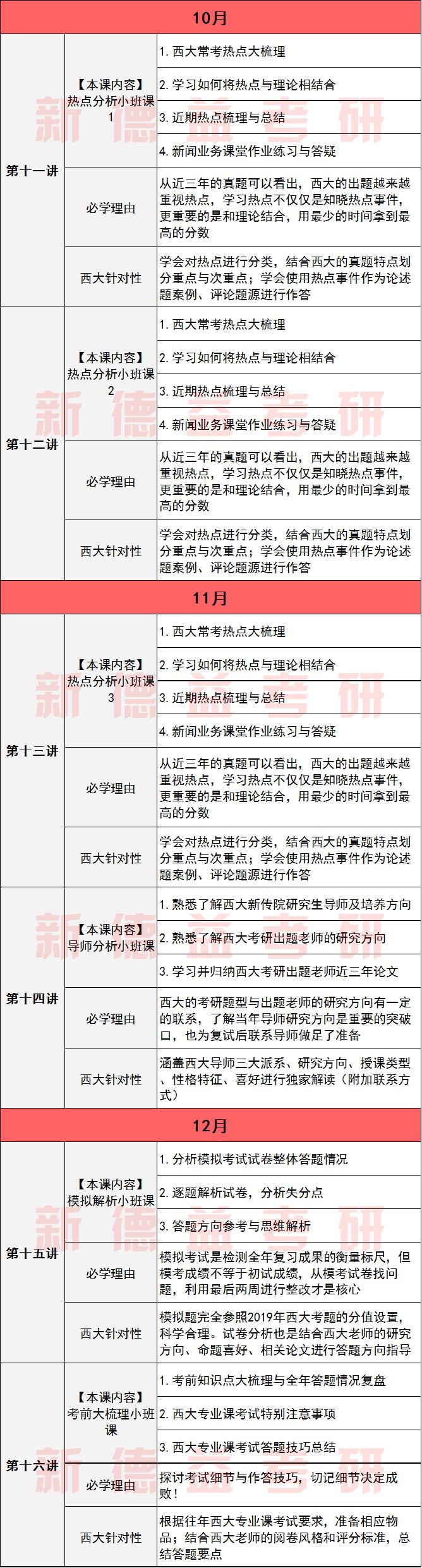 传播学总论和传播学教程_传播学总论_传播学总论最新版