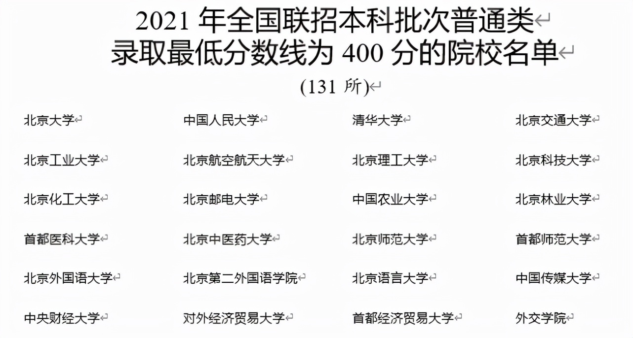华侨联考生弊端_华侨联考生政策_华侨生联考