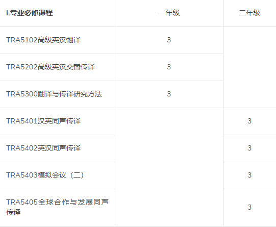 香港大学深圳校区百度百科_香港大学深圳学校_香港中文大学深圳校区