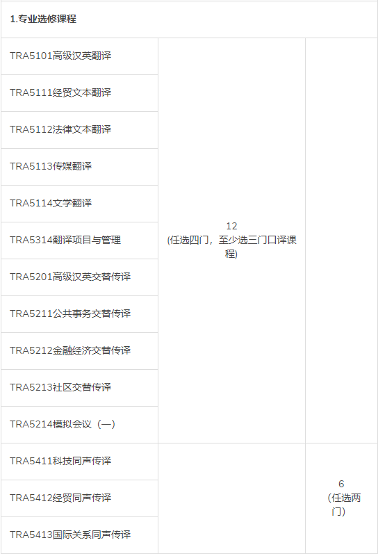 香港大学深圳学校_香港中文大学深圳校区_香港大学深圳校区百度百科