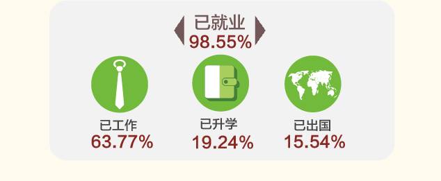 中国人民大学校友_人民大学知名校友名单_中国人民大学校友