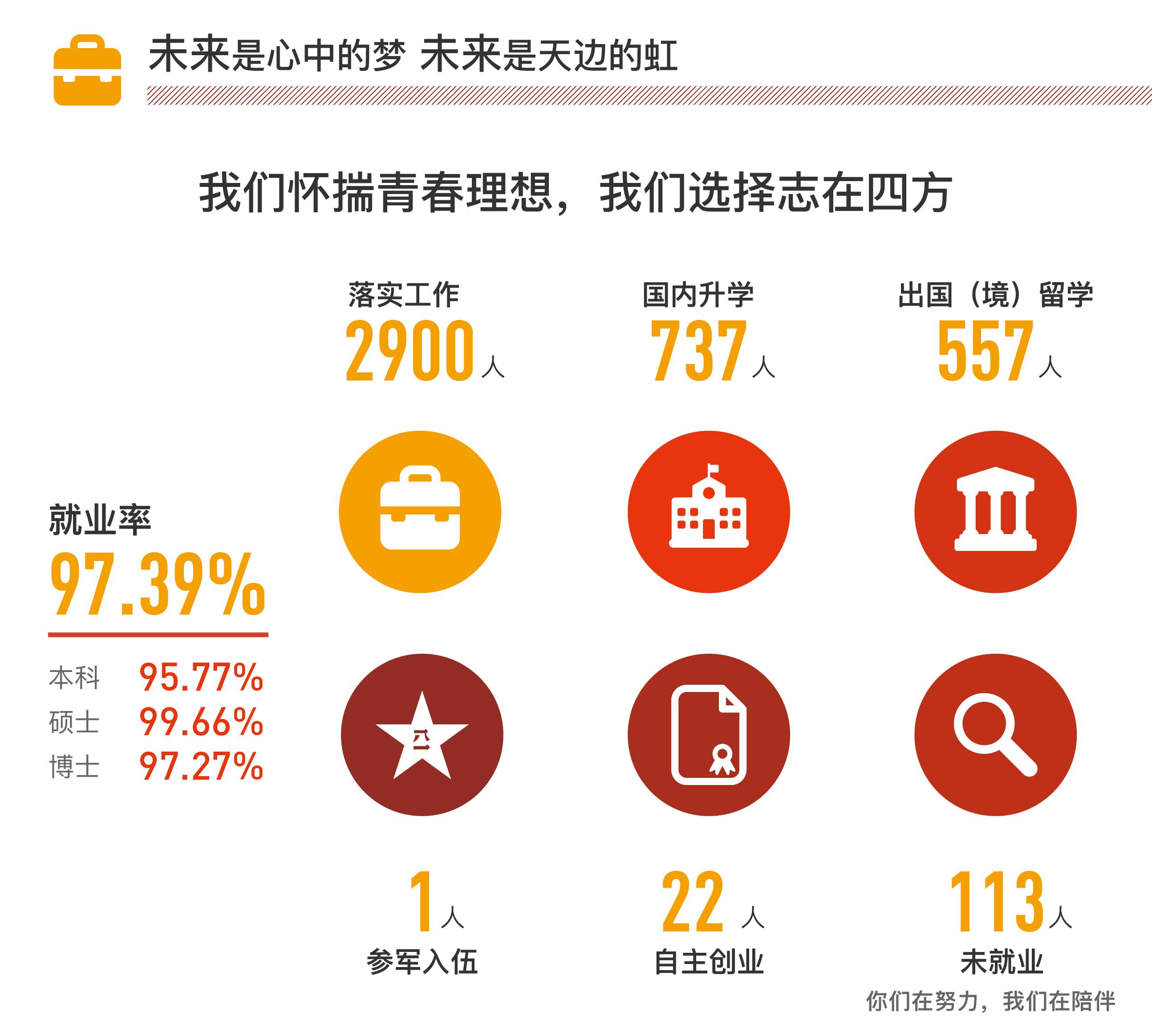 中国人民大学校友_人民大学知名校友名单_中国人民大学校友