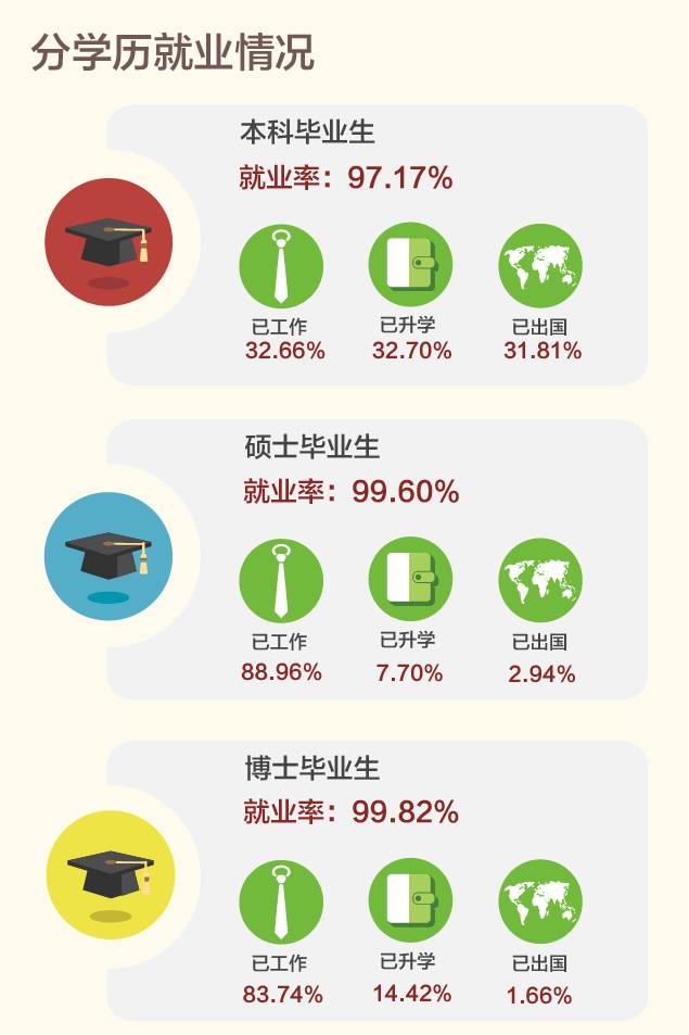 人民大学知名校友名单_中国人民大学校友_中国人民大学校友