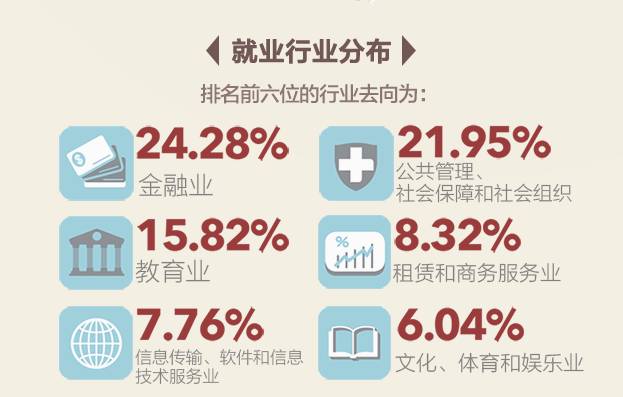 中国人民大学校友_中国人民大学校友_人民大学知名校友名单