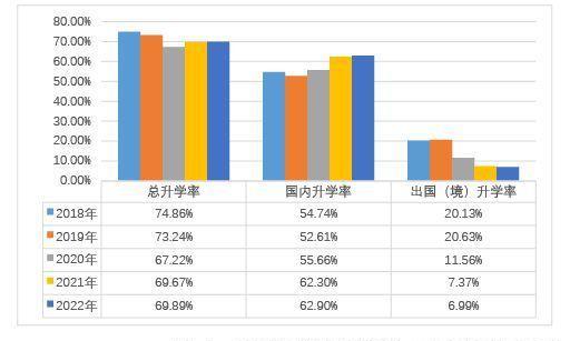 航天航空毕业大学北京排名_北京航天航空就业_北京航空航天大学毕业