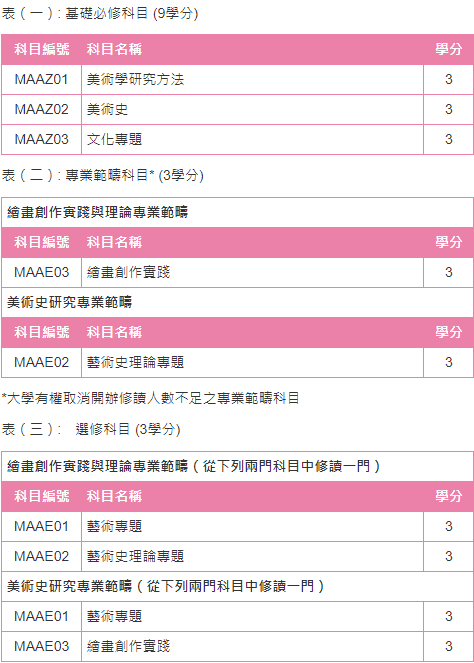 澳门科技大学传播学_澳门科技大学传播学怎么样_澳门科技传播大学学什么专业